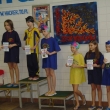 Noworoczne Zawody Pływackie Klas II i III, 2006-02-08