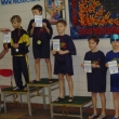 Noworoczne Zawody Pływackie Klas II i III, 2006-02-08