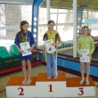 Karnawałowe Zawody Pływackie Klas III, 2006-02-24