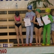 IV Turniej Krasnali, 2006-06-03