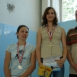 Liga Dolnośląska Pływaków Klas Gimnazjalnych, 2007-04-28