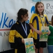 III Edycja Pucharu Wiosny, 2009-03-28