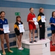 Korespondencyjne Mistrzostwa Polski, 2009-05-31
