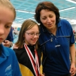 IV Edycja Dolnośląskiej Ligi Pływackiej klas IV, 2010-05-15