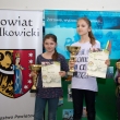 Zawody o Puchar Wiosny, 2012-03-29